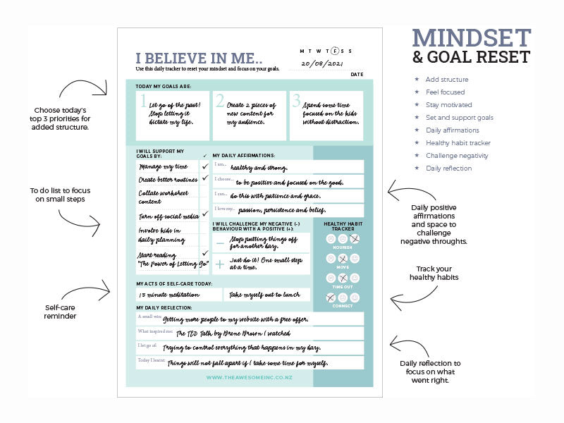 Mindset Reset - I Believe in ME (PDF)